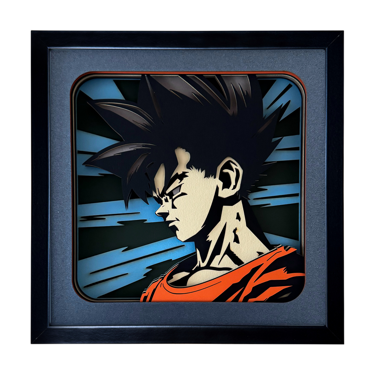 Goku
